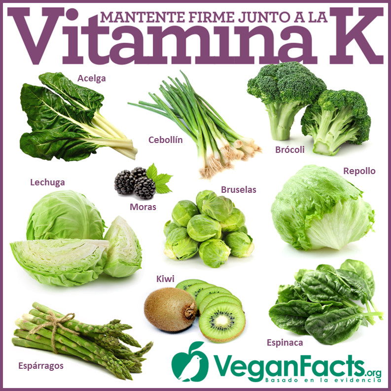 vitamina-k-en-la-dieta-vegana-vegetariana-mitos-y-realidades-infografia