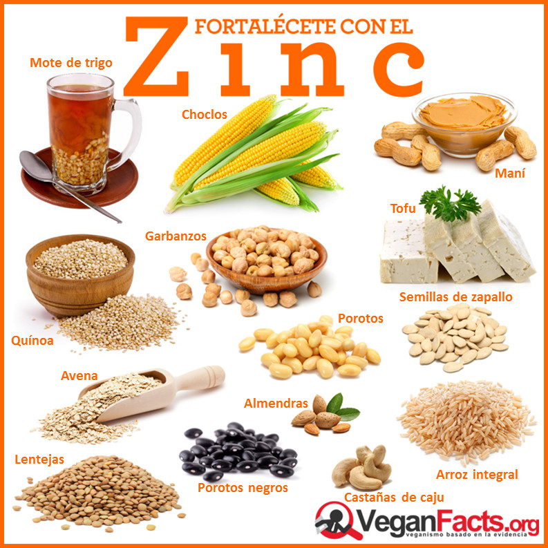 zinc-en-la-dieta-vegana-vegetariana-mitos-y-realidades-infografia